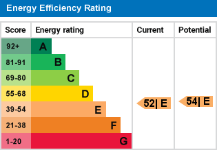 EPC Graph